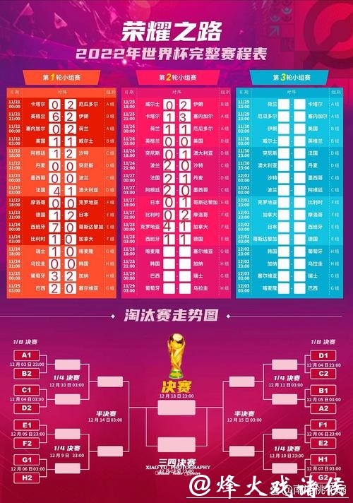 世界杯竞猜下注攻略：掌握赛程轻松预测