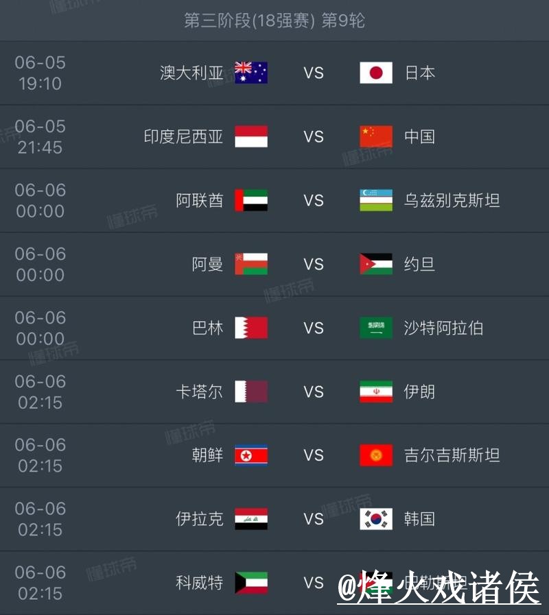 世界杯赛程赛前预测经验分享，赛程影响和热门球队别忽略