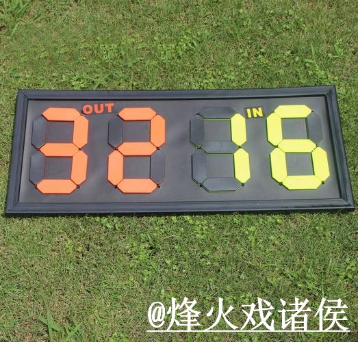 美加墨世界杯比分预测手机端指南，赛前数据和新手判断整理